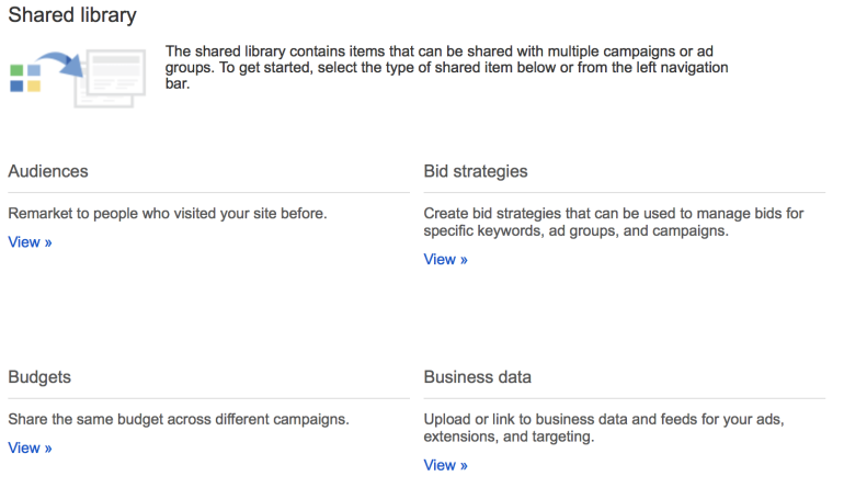 How to write adwords ads that convert