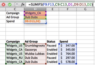Image of sum function