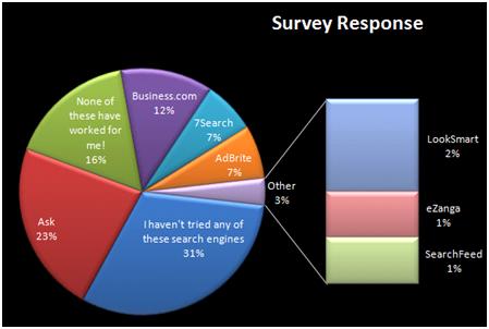 survey_results2