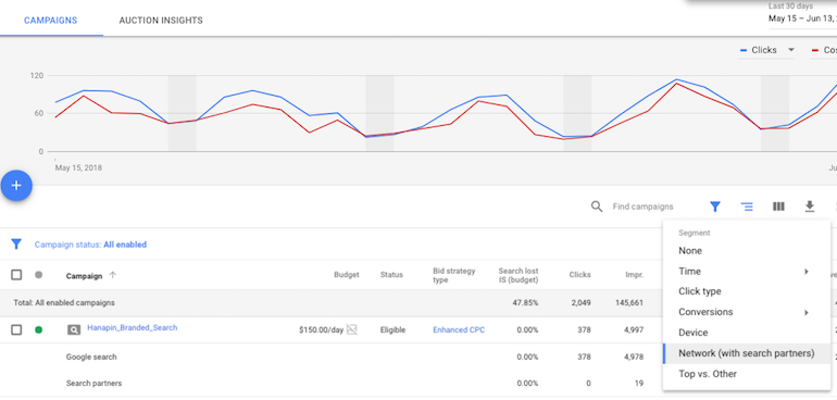 Segment by Network in Adwords