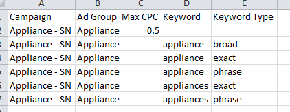 Generic Ad Group From Excel Template