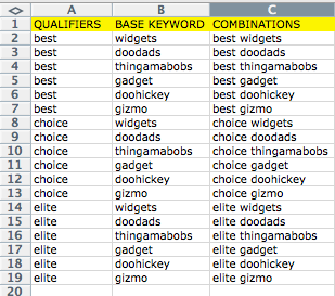 Concatenating keyword lists in Excel