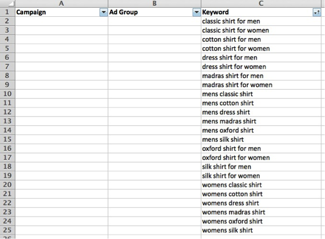 Structuring Large Keyword Lists