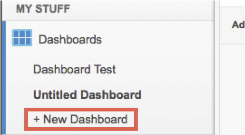 A fresh, unsullied dashboard to customize to your liking.
