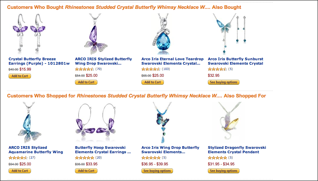 Customers who bought Rhinestones studded crystal butterfly necklace also bought results on Amazon