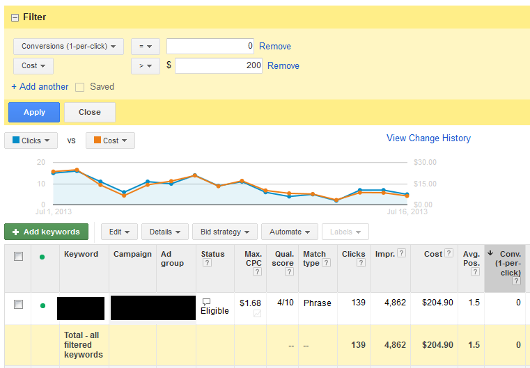 Set up of a fitler in AdWords to detect keywords spending four times your CPA