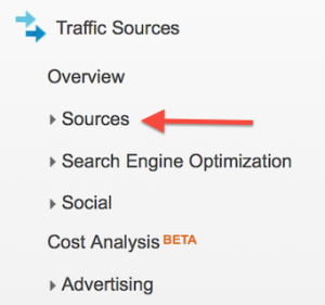 Google Anaytics Traffic Source Report
