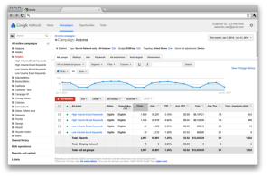 AdWords Home Page