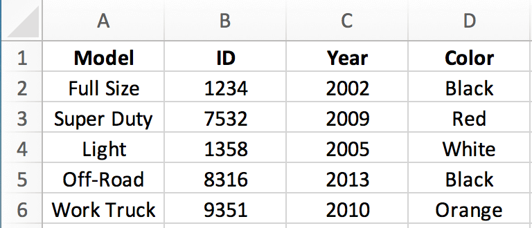 excel data example 2