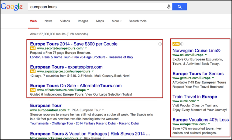 Image of Google AdWords results