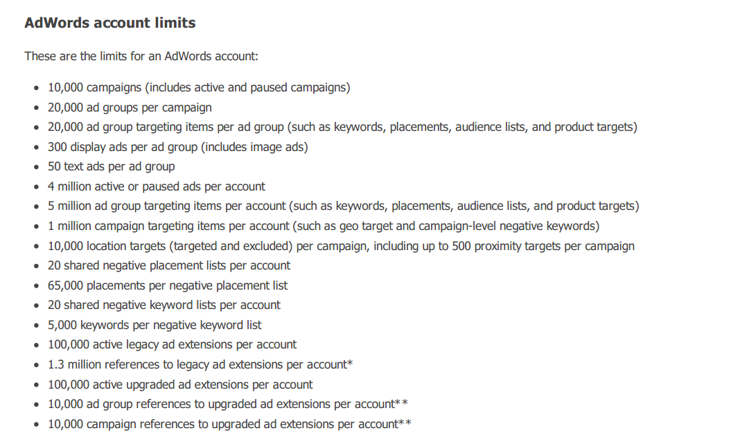 Account Limits