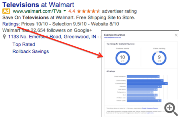 consumer ratings adwords example