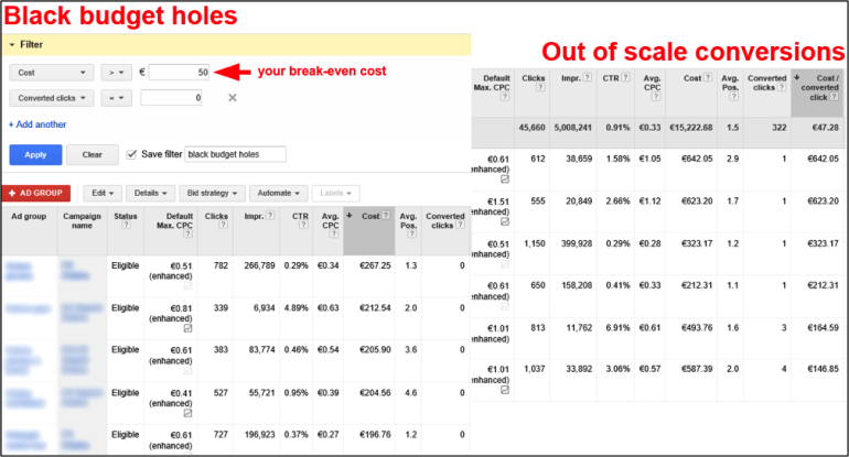 Image of AdWords interface spend