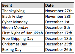 Image of holiday dates