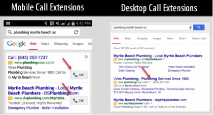 Image of call extensions formats