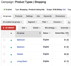 Image of multiple shopping ad groups