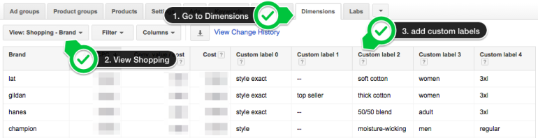 Use Dimensions reports to determine if your custom labels correspond to meaningful changes in performance that could warrant a new bid strategy.
