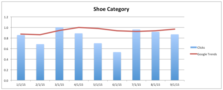 Shoe Category_6