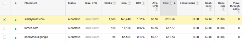 adwords placement report