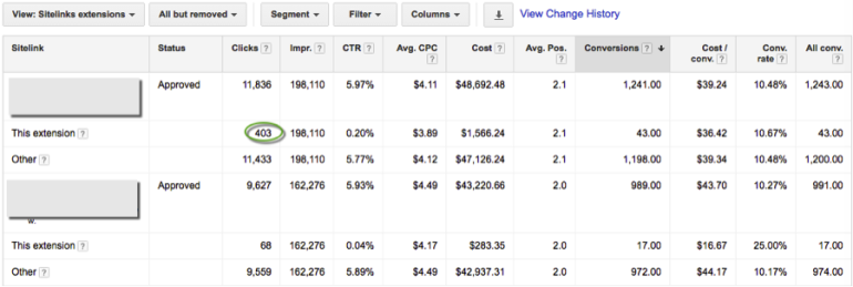adwords sitelink extensions this extensions vs other