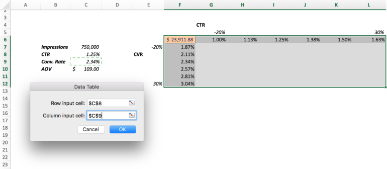 two input data table menu
