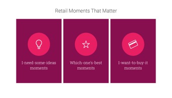 Image of retail moments