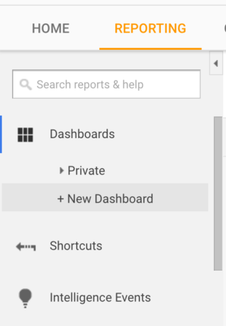 Create a new dashboard in Google Analytics