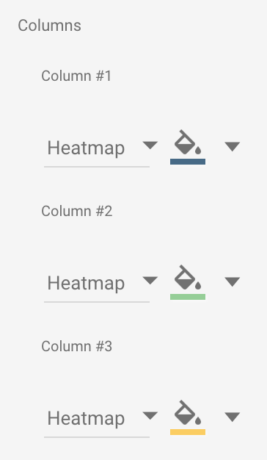 Heatmap configuration