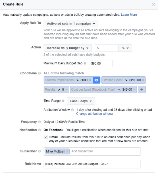 Facebook automated rules to increase low CPA ad set budgets