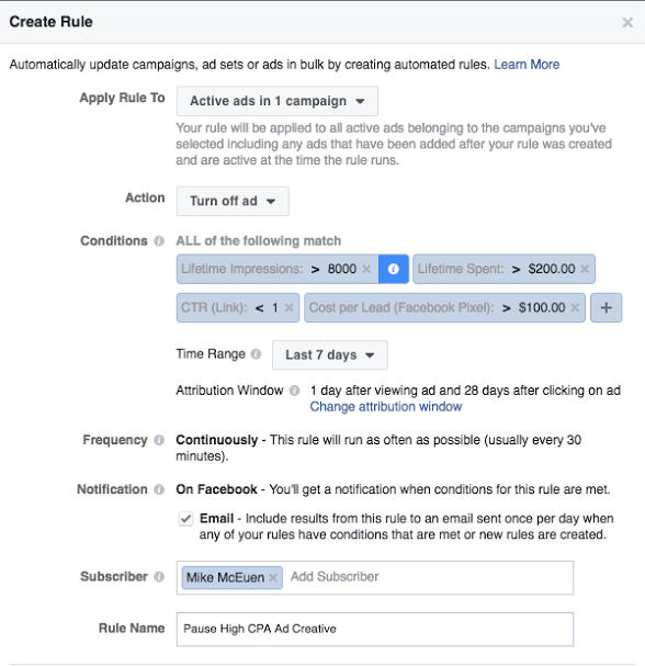 Facebook automated rules to pause high CPA ad creative