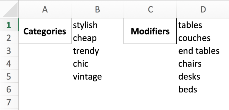 Categories and Modifiers