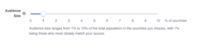 Audience size ranges from 1% to 10% of total population chosen