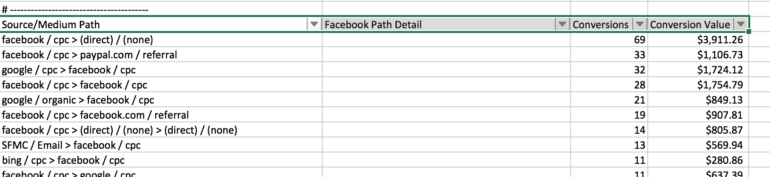 Facebook path detail