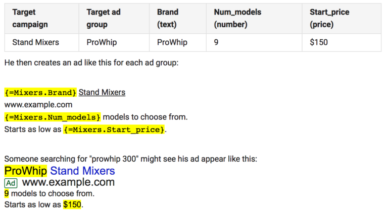 Ad customizers example