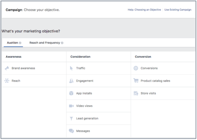 facebook ads campaign objectives