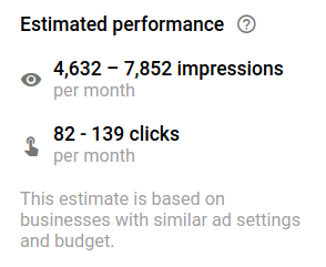 Google Ads estimated performance impressions and clicks per month