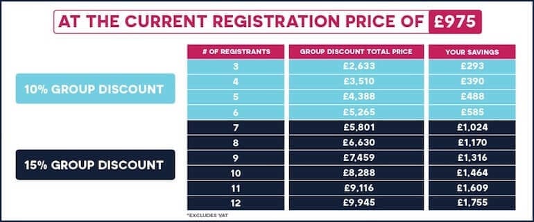 hero conf london discount rates for groups