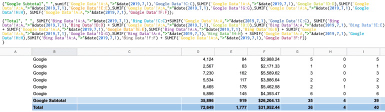 google sheets query function adding subtotals