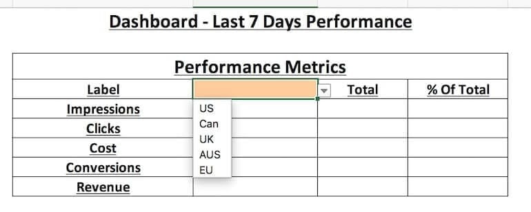 excel dashboard with data validation