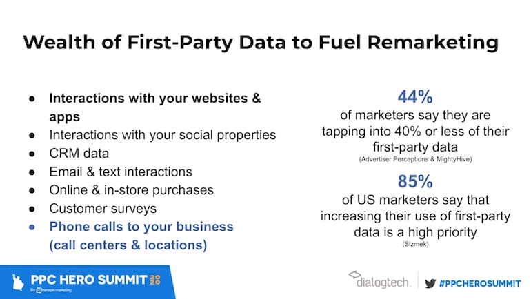 first party data to use for remarketing