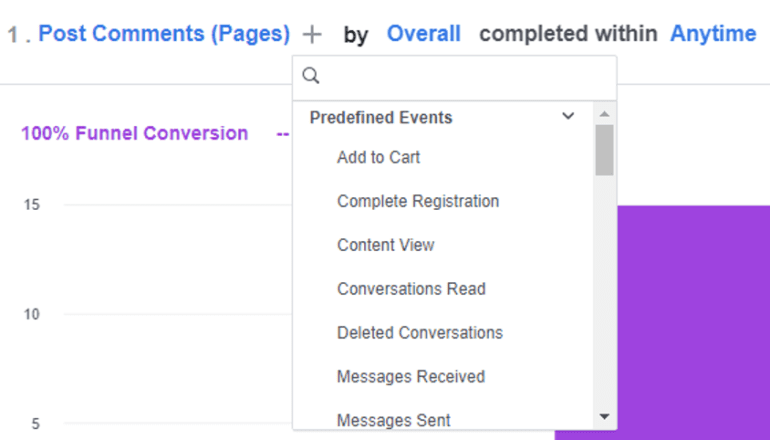 facebook funnel choice list of predefined events