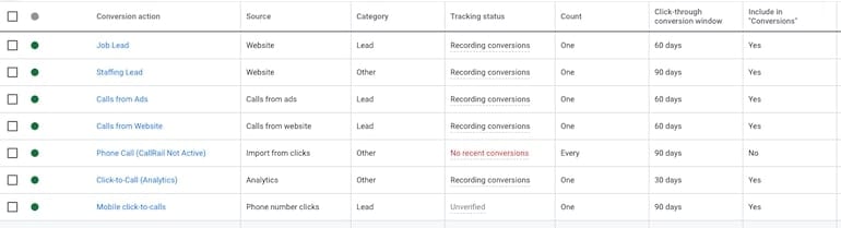 conversion tracking google ads
