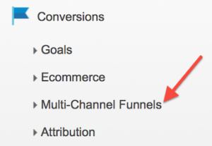 Google Analytics Conversions Report