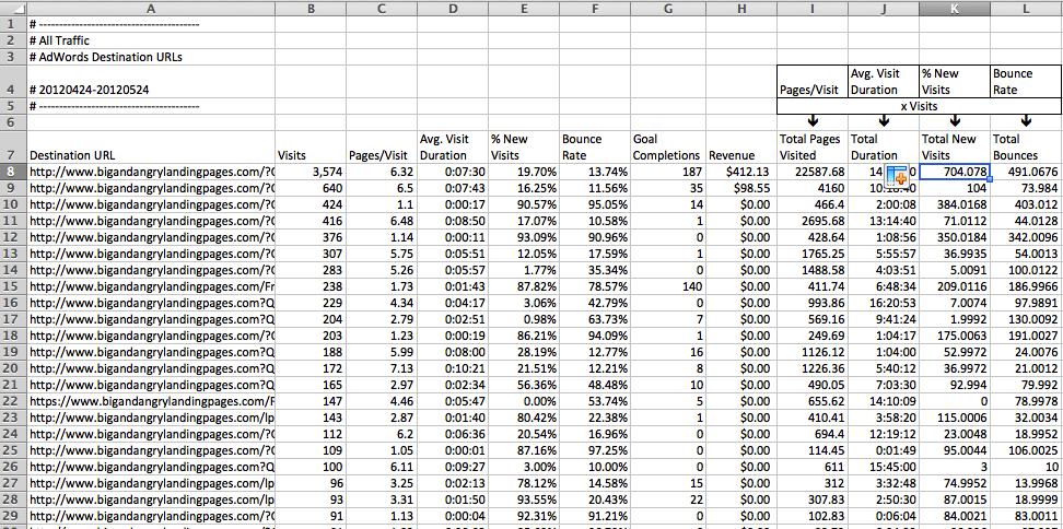 New Columns in Excel for Google Analytics Data