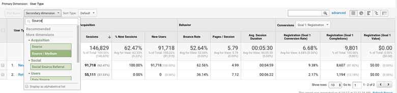 Filter by source / medium